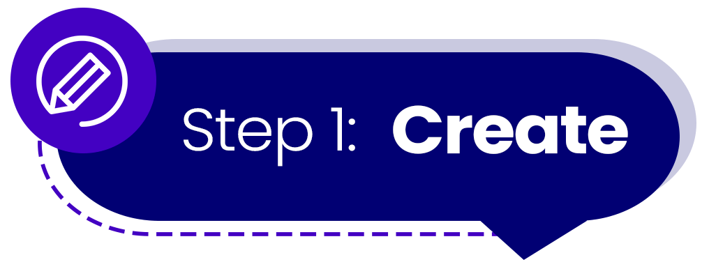 Step one: write your script